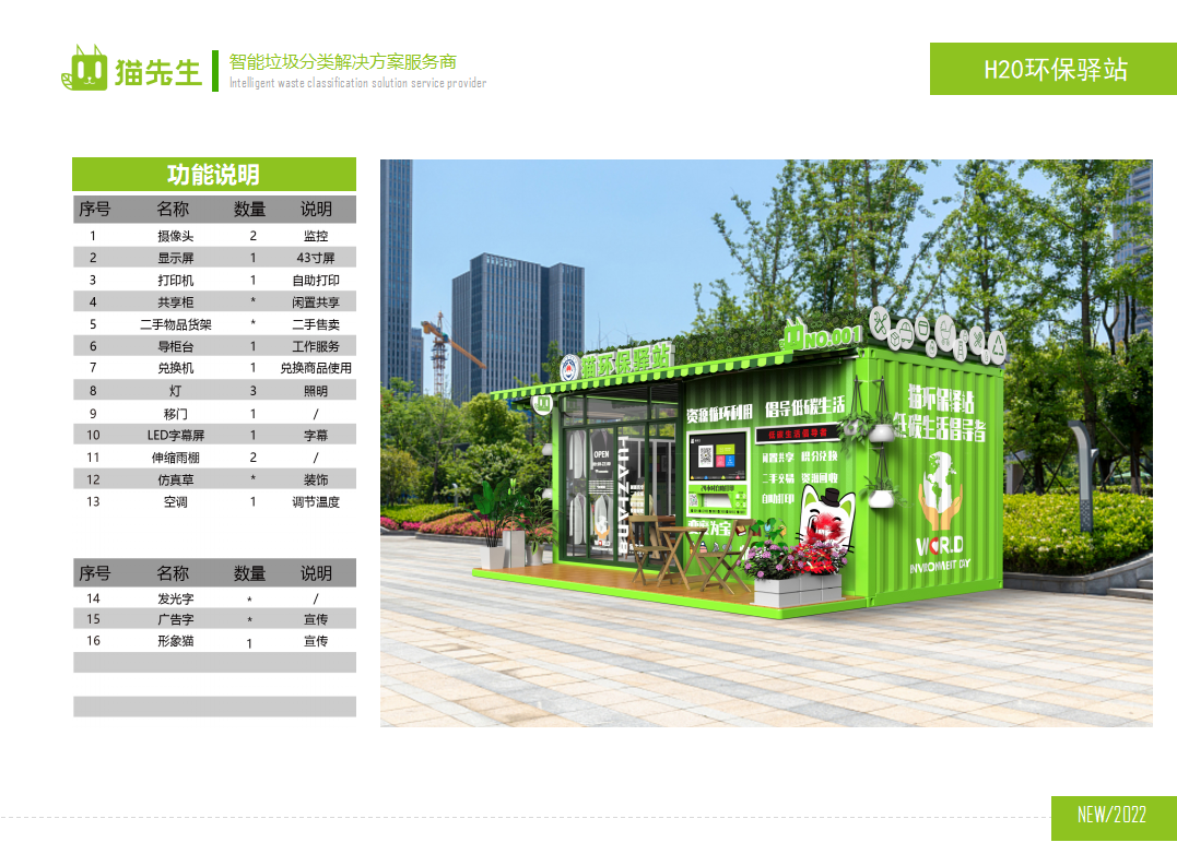 貓先生環保驛站，積分兌換點配置說明 ，垃圾房生產廠家