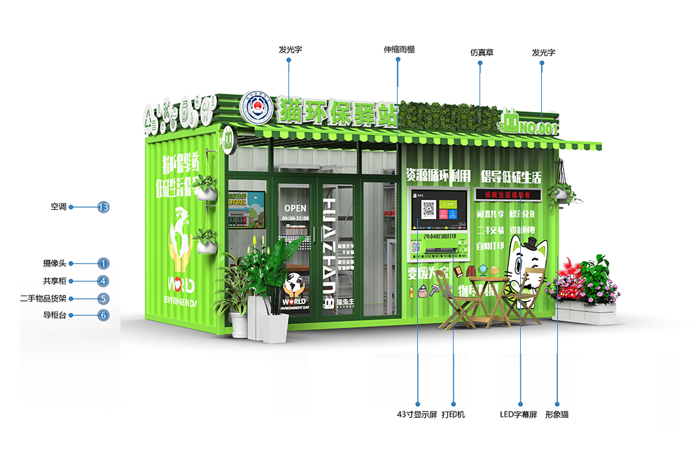 貓先生環保驛站，積分兌換點 ，垃圾房生產廠家