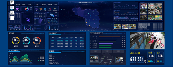 華展貓先生，智能垃圾分類(lèi)系統(tǒng)，垃圾分類(lèi)房，垃圾投放點(diǎn)