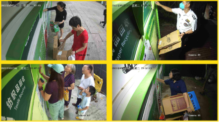 貓先生廢品回收加盟、再生資源回收，互聯網回收