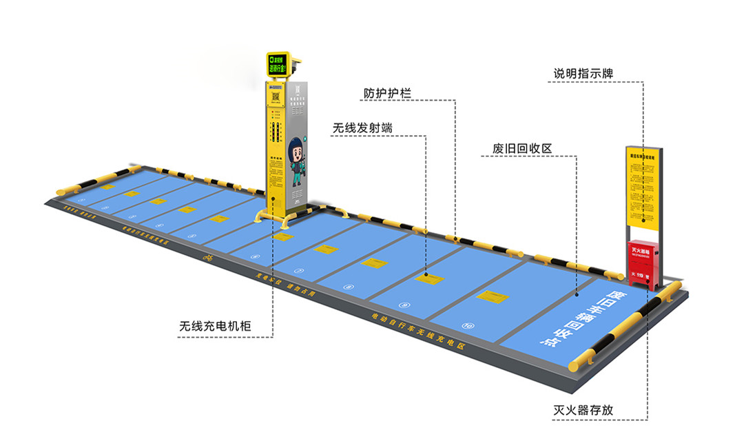 無線充電樁，一拖十，電動自行車充電樁，電動兩輪車無線充電